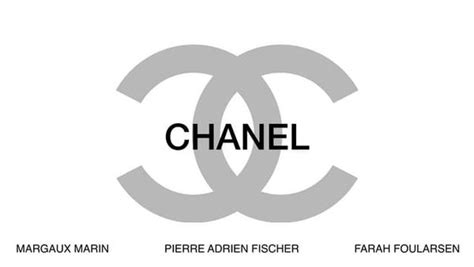 chanel brand extension|chanel brand identity.